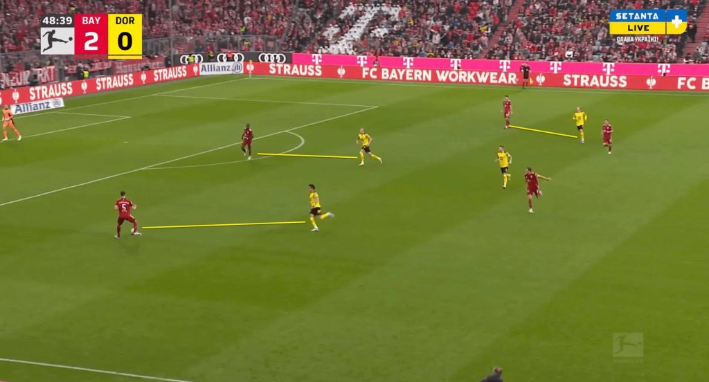 Experiencing the 2021/2022 Bundesliga Season from a Betting User’s Perspective
